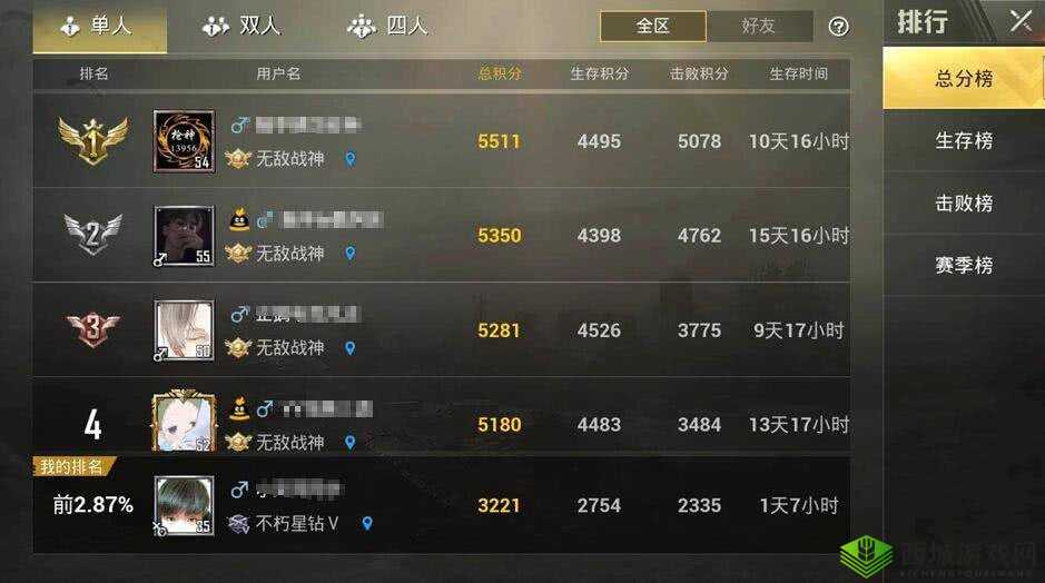 绝地求生最强推荐终极性能评测榜单全方位剖析助你快速选出最好用的