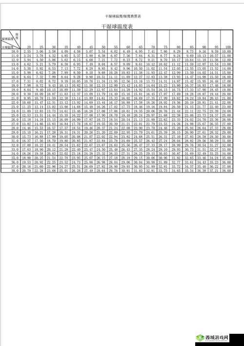 可不可以干湿你最简单解释:何为干与湿