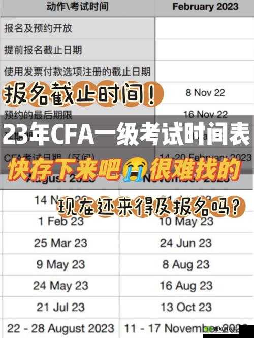 CFA 一级看多久两分钟:你需要知道这些