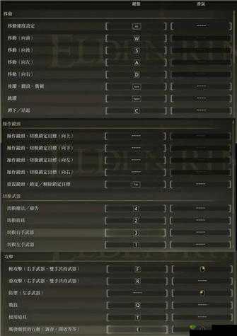 艾尔登法环游戏中如何设置显示键盘按键的详细方法与步骤