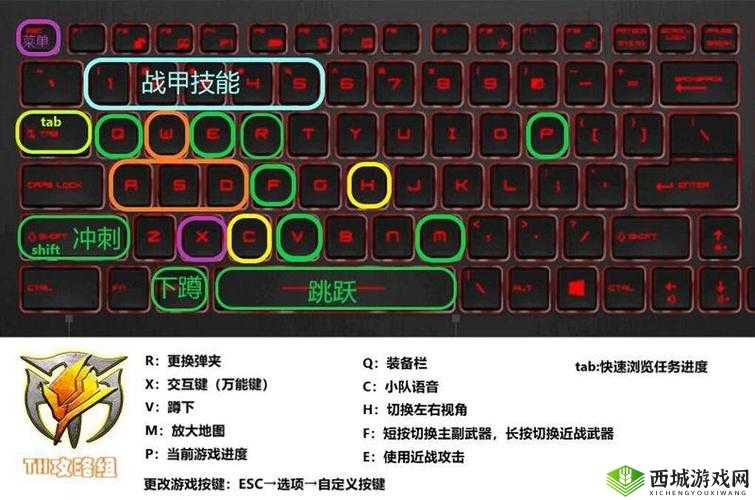 星际战甲全面操作按键指南 助你畅玩游戏称霸宇宙