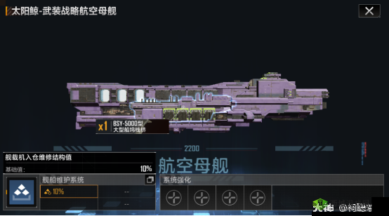 《无尽的拉格朗日》太阳鲸模块选择推荐