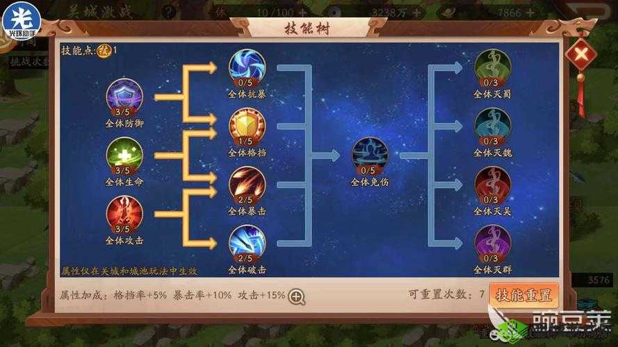 少年三国志中军团技能树的正确点击方式与策略解析