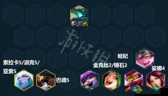 云顶之弈S7赛季飞机英雄技能详解与览:飞机技能全面解析及实战应用指南