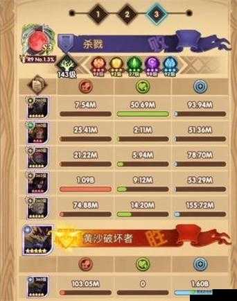 剑与远征黄沙破坏者阵容搭配攻略:黄沙破坏者最佳角色组合推荐