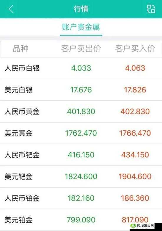 黄金网站app免费视频:超多精彩内容等你来