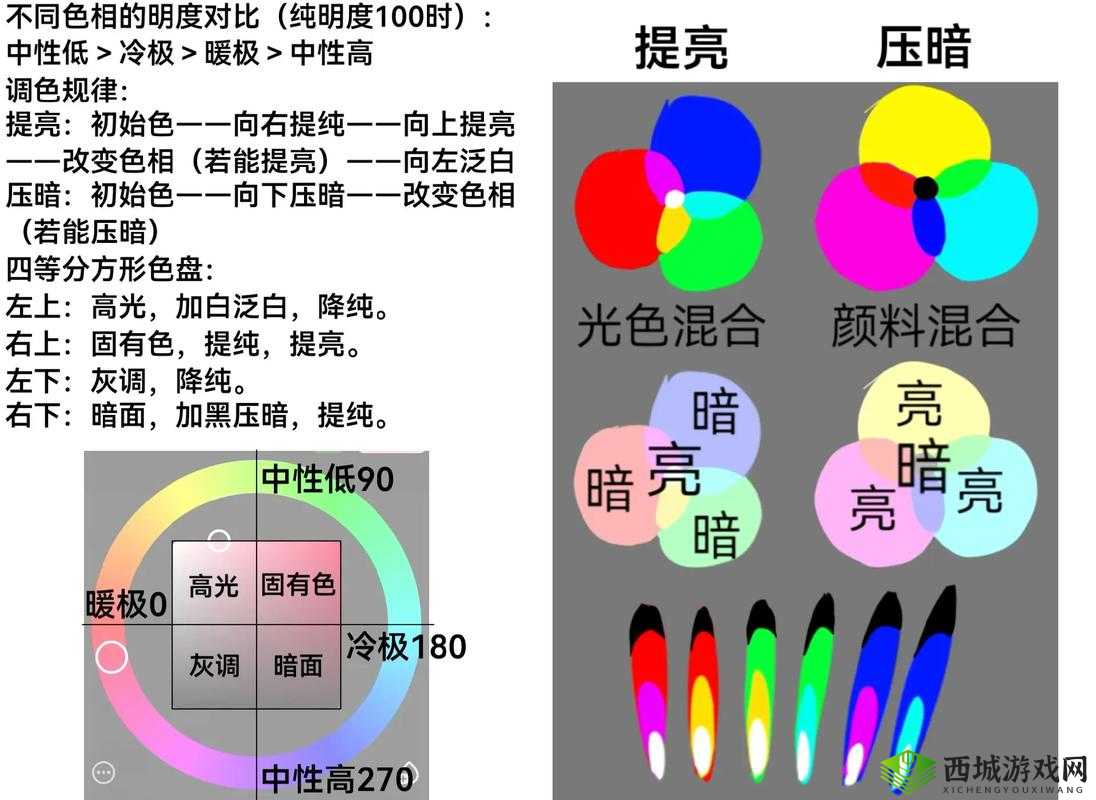 暗魂传说:色彩深度强化秘籍——色强度提升全攻略