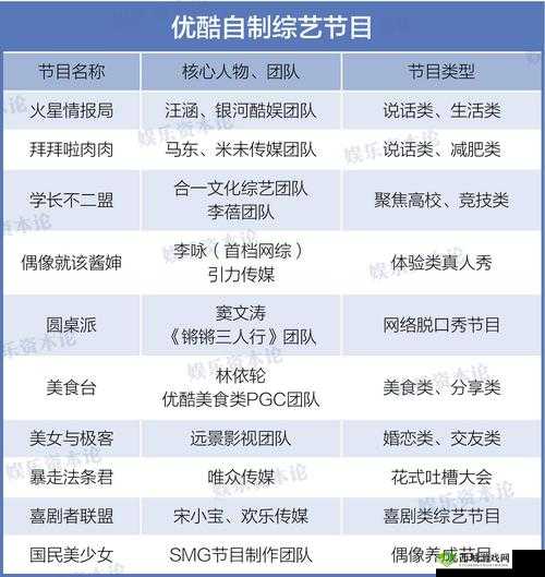 最美情侣免费观看视频芒果 TV:精彩呈现