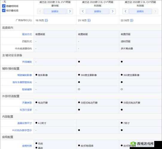 4 虎 cvt4wd 入口：畅享精彩四驱世界