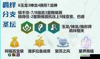 《云顶之弈》新版本万血流蜘蛛强度解析:搭配攻略与实战效果探讨