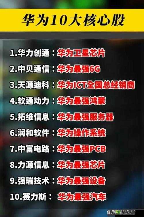 8x 插槽华为 5g 免费网页版科普：详细介绍