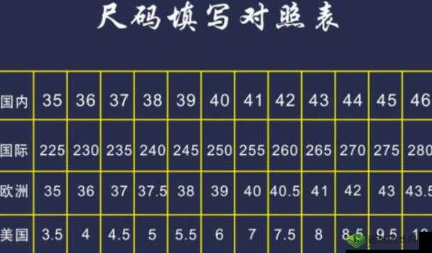 国产尺码与欧洲尺码表对比详细解读