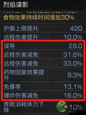 明日之后衣选择：技巧与装备推荐攻略