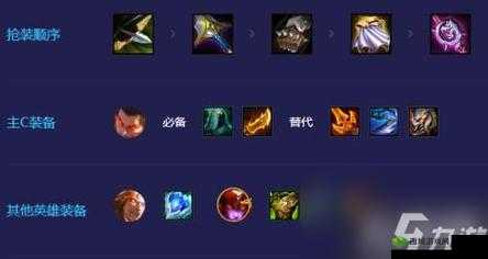 《新版《金铲铲之战》龙拳9怒翼瑟提阵容攻略：暴力输出，征服战场》