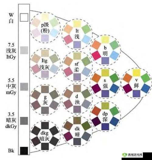 477xc 色卡：探索色彩的无限可能