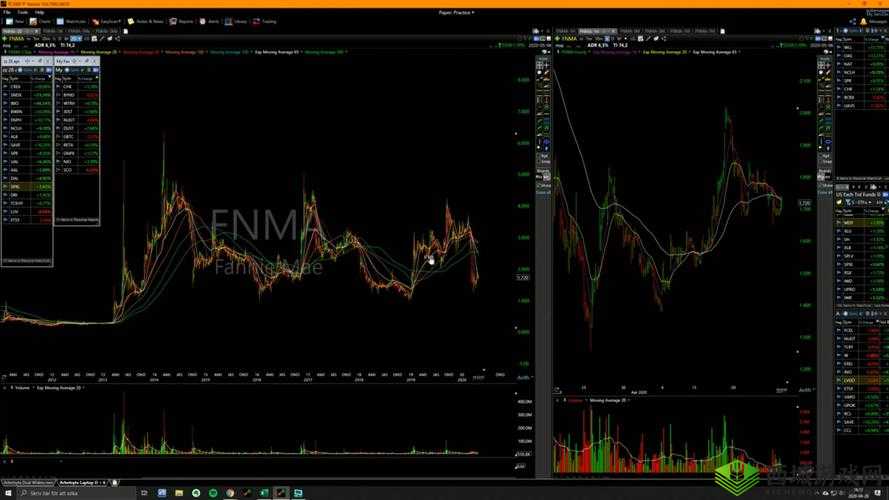 兄弟换麦子 4:一段曲折的交易之旅