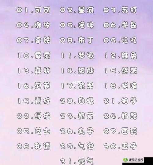 yw1168 最新网名:关于它的探讨