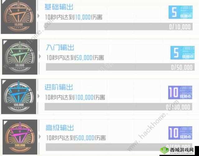 如何在黑衣剑士悬赏 Boss 打法中实现超高输出?攻略秘籍大放送