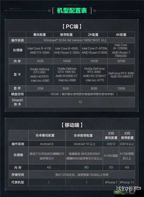 找茬大作战全面指南：安装步骤与配置优化详解