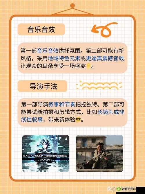 无人区2和1有区别吗:深度解析对比