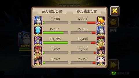 我叫 MT2 冰封王座中所向披靡的冰封王座国家队组队策略