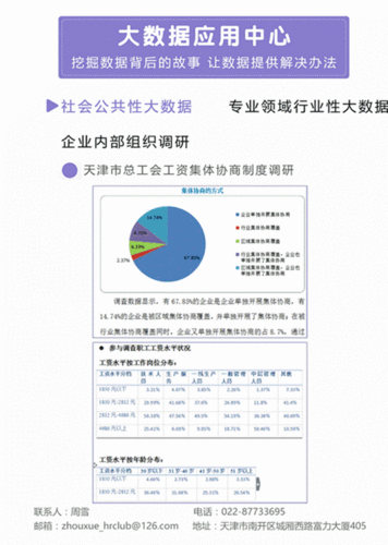 久产九人力资源最新消息：行业动态与发展趋势