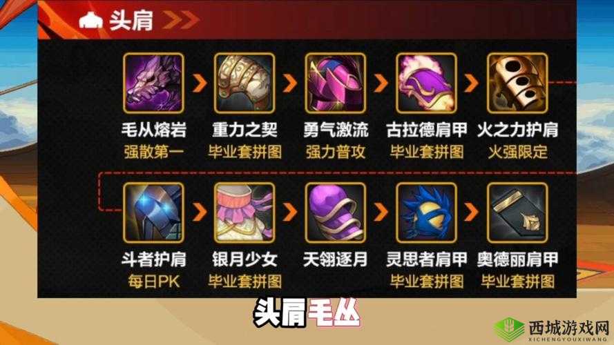 《DNF:狂战士毕业装备搭配神话排名推荐》