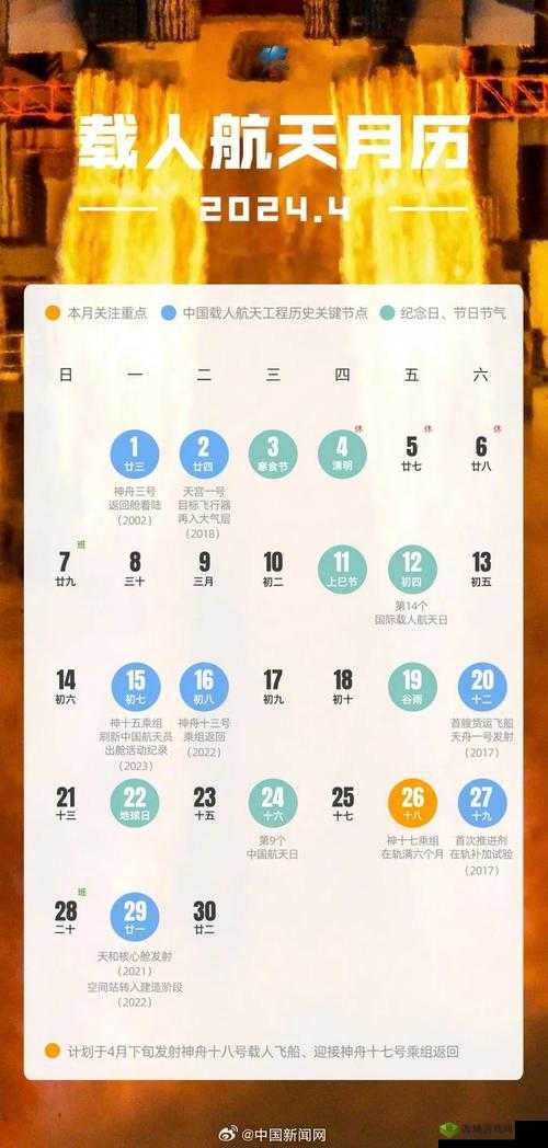 已满十八：点此自动转 2024