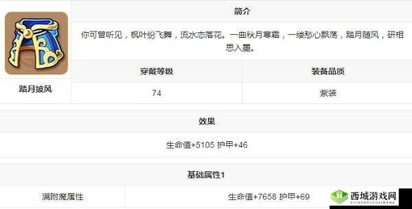 镜花奇缘装备图鉴之踏月履详细介绍及获取攻略