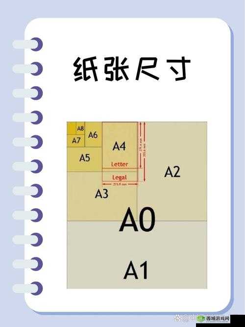 A1、A2、A3 抛光区别解析