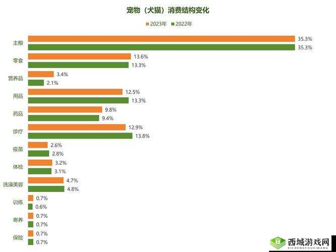 萌宠时代中迅速增强战力的实用技巧与全面攻略指南