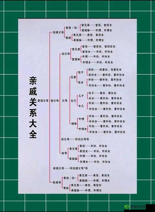 和亲戚发生过关系以后怎样相处:尴尬与抉择