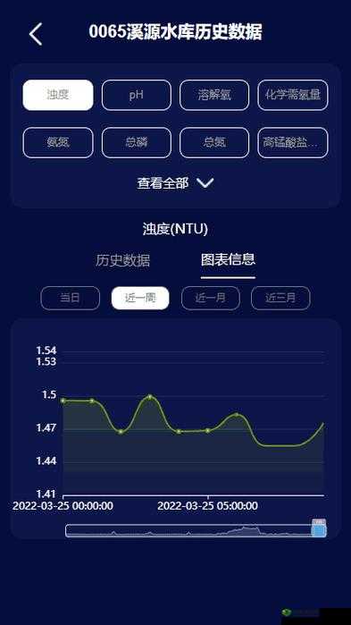 小积积对小积积 30 分钟啊:精彩互动开启