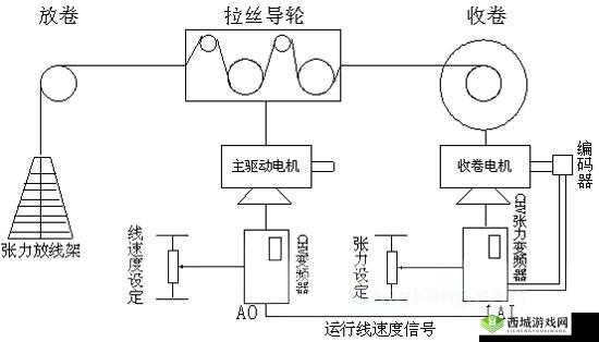 棰堣叞鎸鸿繃閭e眰钖勮啘濂界柤鐥涚紦瑙f柟娉の研究探讨