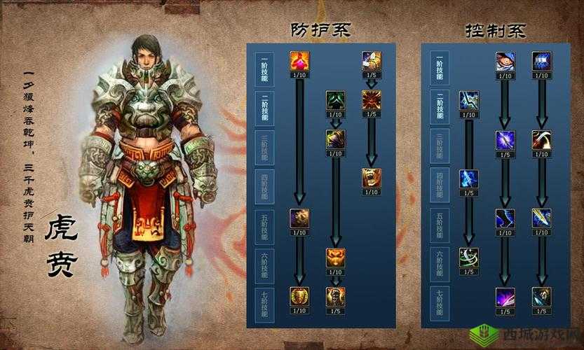 龙腾史诗澈之技能天赋全解析:澈图鉴总览——天赋系统深度解读