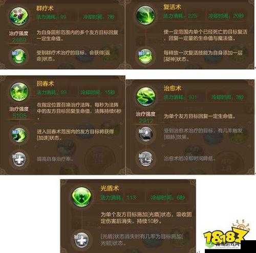 自由幻想手游攻略:药师之灵 解析攻击型药师的培养秘诀与技能搭配之道