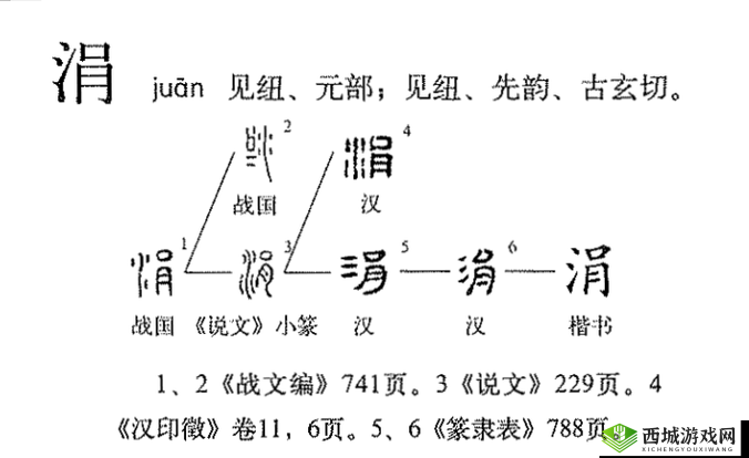 鑹插摕鍝熼粍涓相关内容解析