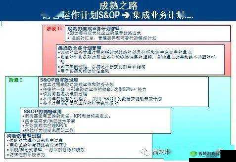 锲戒骇鍗佸ぇ ERP 杞浠-企业管理的核心力量