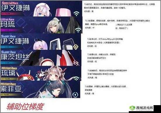 魂器学院最强魂姬选择揭秘:探索顶尖魂姬培养之路,谁领风骚独占鳌头