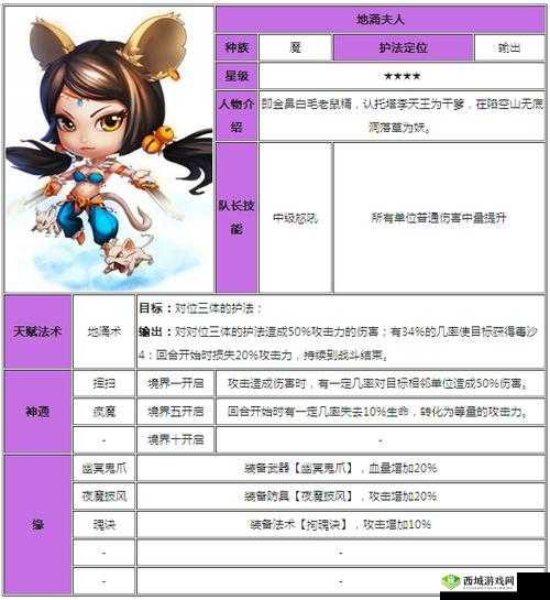 迷你西游：族保护技能详解