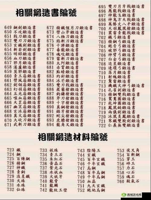 穿越吧三国战斗怒气收集高效攻略秘籍