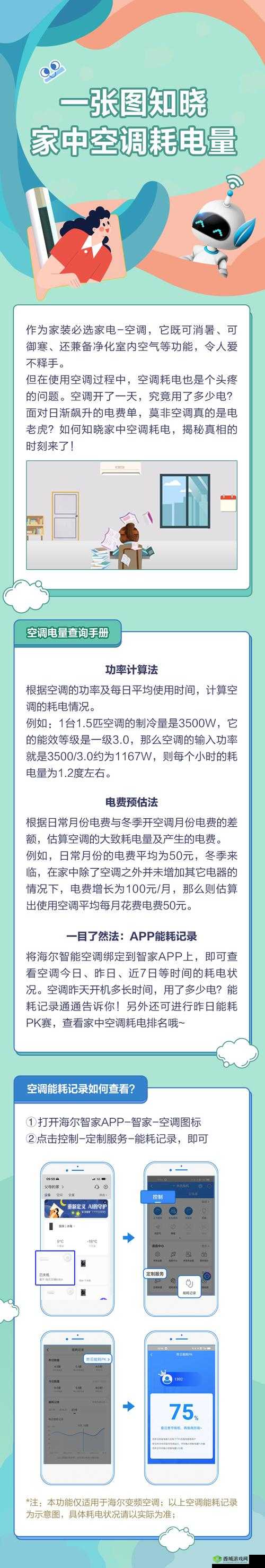 家庭理论电费 2:教你轻松省电的实用指南