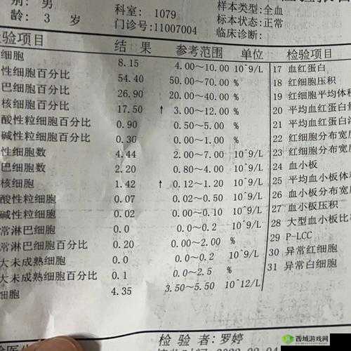 老中医用嘴排阴毒:小雨的神奇经历