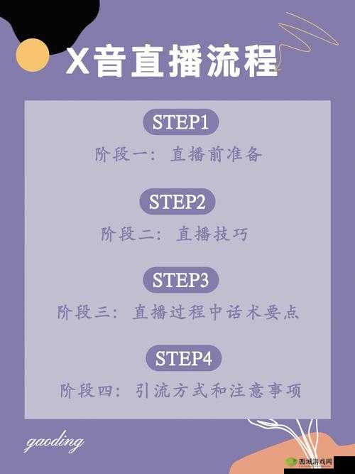 成品直播大全观视频的技巧和方法:实用指南