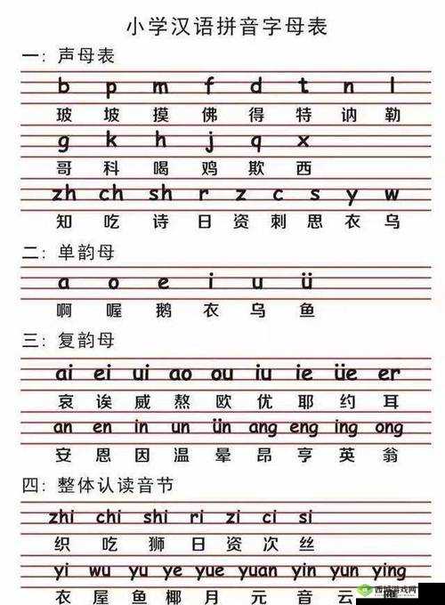 韵母攻略 168 精校版之详细解读