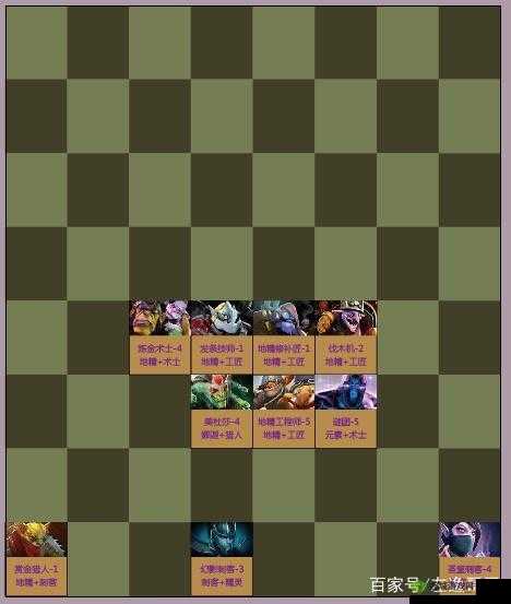 刀塔自走棋刺客阵容打法攻略