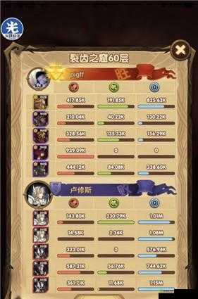 放开那国试炼塔第60层登顶攻略秘籍:掌握关键技巧轻松通关