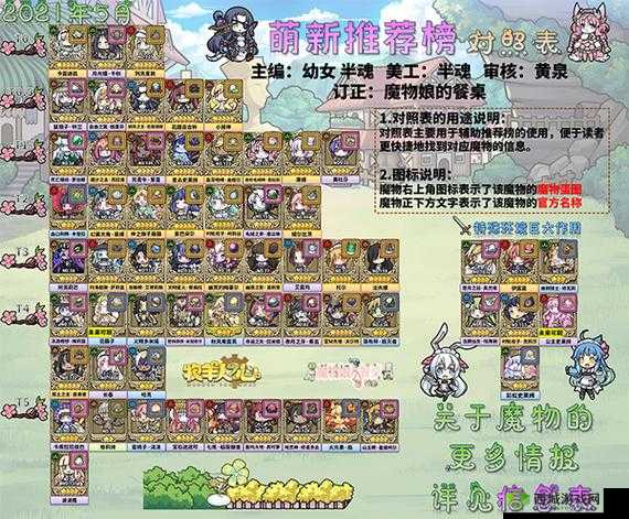 份营养土的牧羊人之心:花藕子羁绊任务制作全攻略