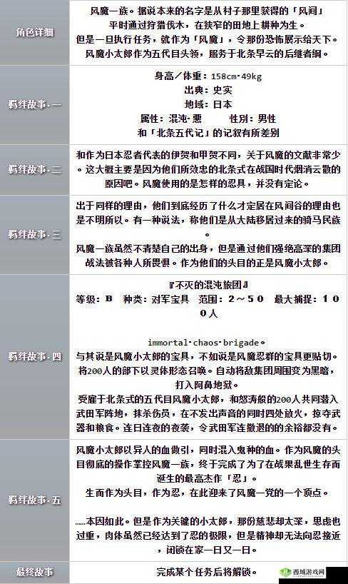 Fate Grand Order 技能巧妙搭配指南 提升实力的必备攻略