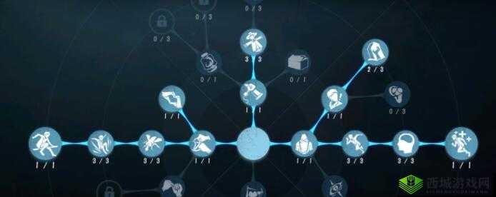 《第人格咒术师天赋加点推荐:破窗理论不可或缺》